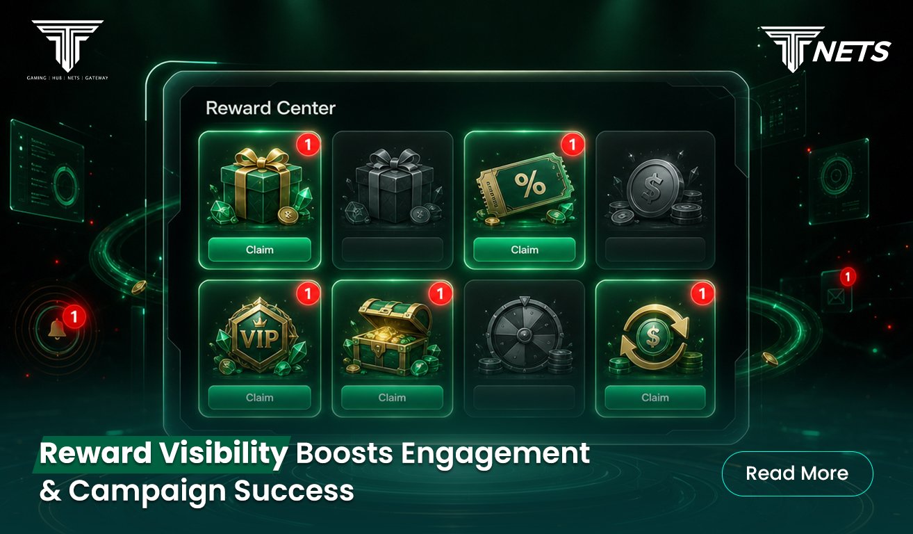 7. Reward Visibility Plays a Critical Role in Driving Player Engagement and Campaign Effectiveness