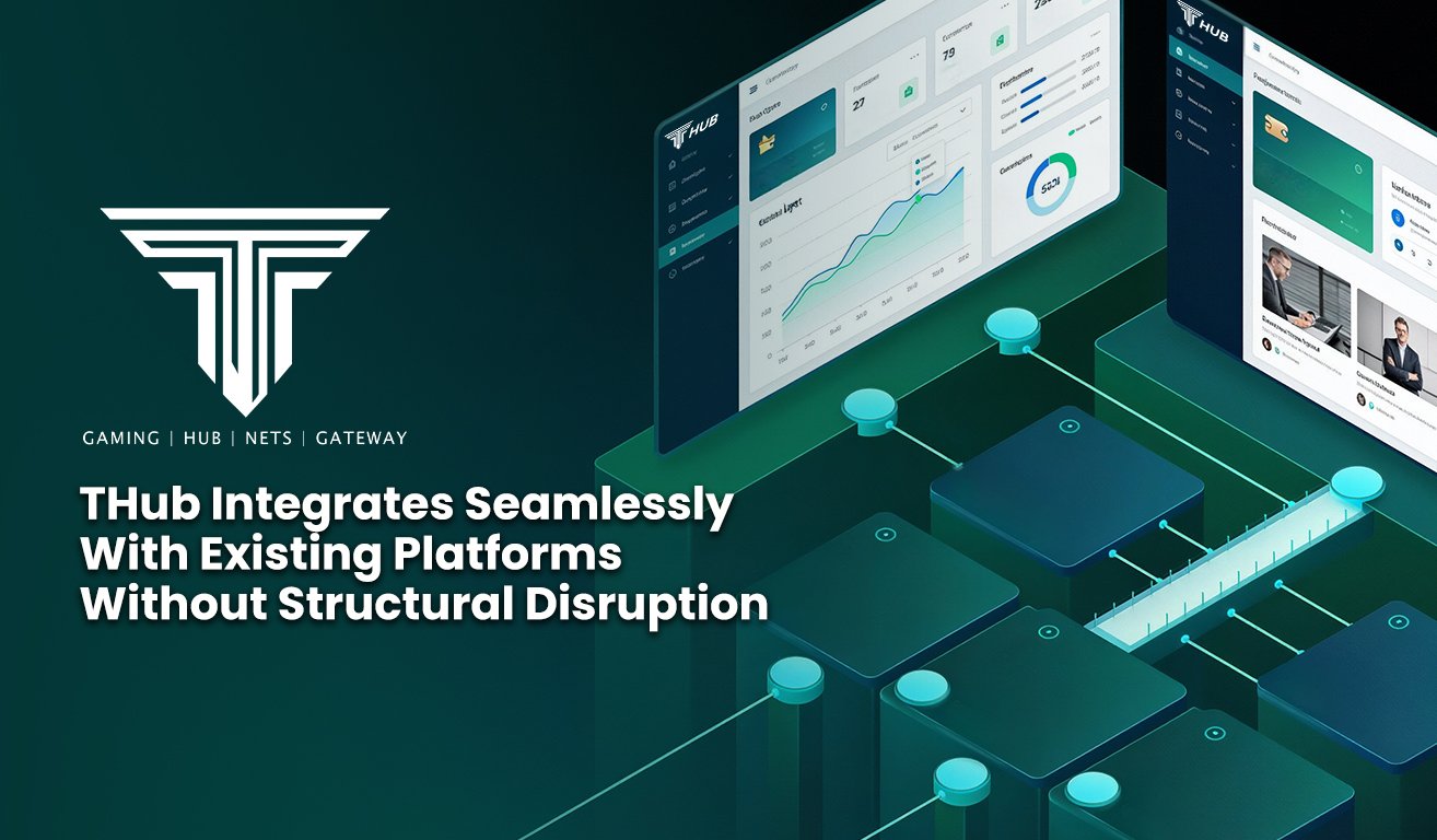 THub Integrates Seamlessly With Existing Platforms Without Structural Disruption